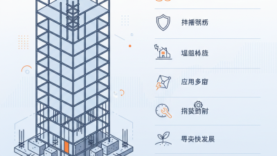 Top 10 Benefits of Using Construction Steel Rebar in Projects?
