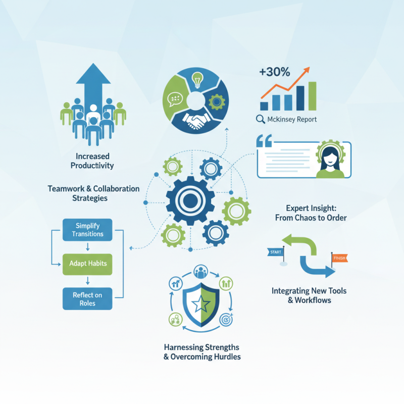 How to Use Claude Cowork Guide for Maximum Productivity?