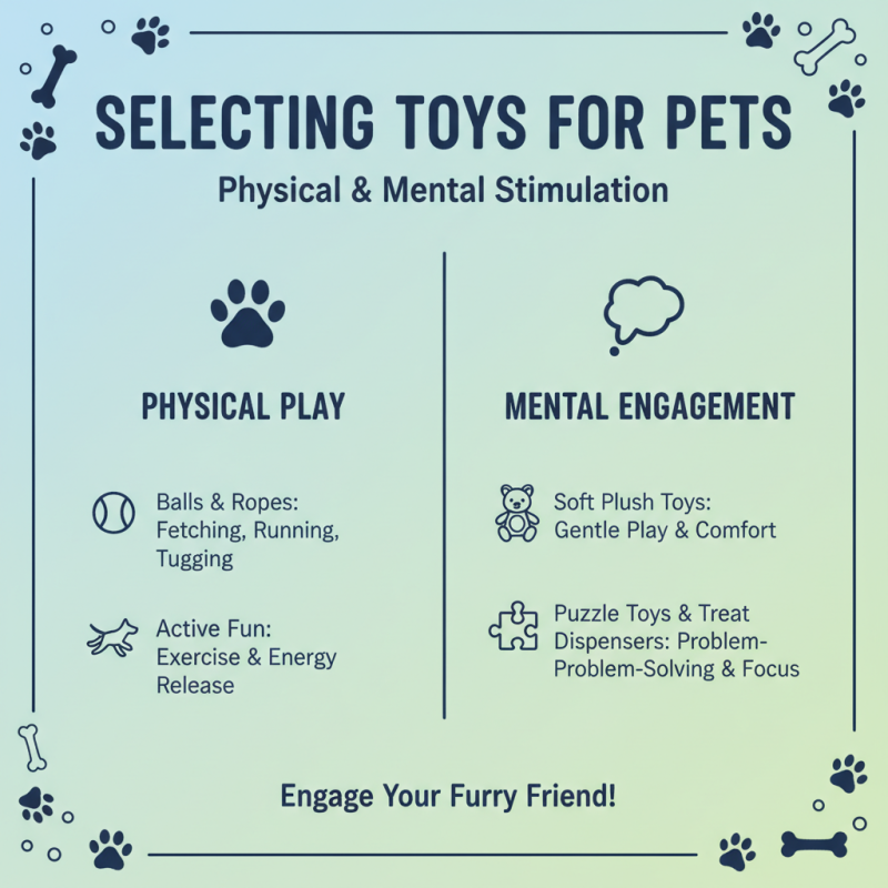 10 Essential Tips for Choosing the Best Pet Toys for Your Furry Friends?