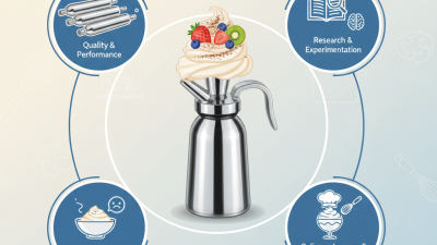 Best Whipped Cream Chargers for Perfect Tasty Creations?