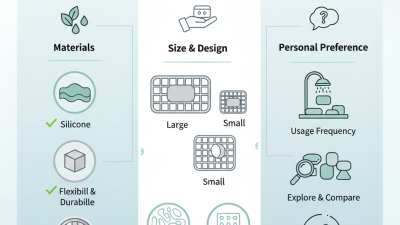 2026 Best Soap Bar Strainer Reviews and Buying Guide?