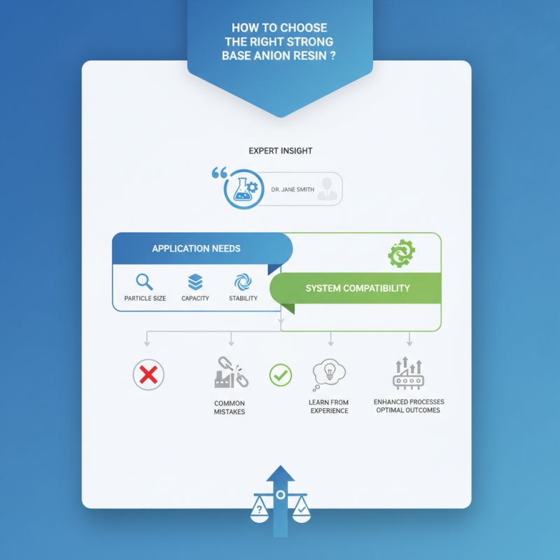 How to Choose the Right Strong Base Anion Resin?