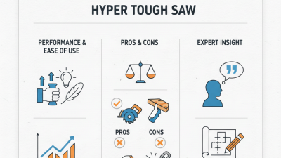 Best Hyper Tough Saw Saw Reviews and Buying Guide?