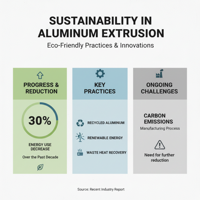 2026 Top Trends in Aluminum Extrusion What You Need to Know