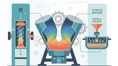 What is a Powder Mixture Machine and How Does It Work?