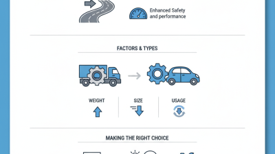 How to Choose the Right Steering Gearbox for Your Vehicle?