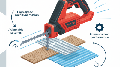 What is Hyper Tough Saw Saw and How Does It Work?