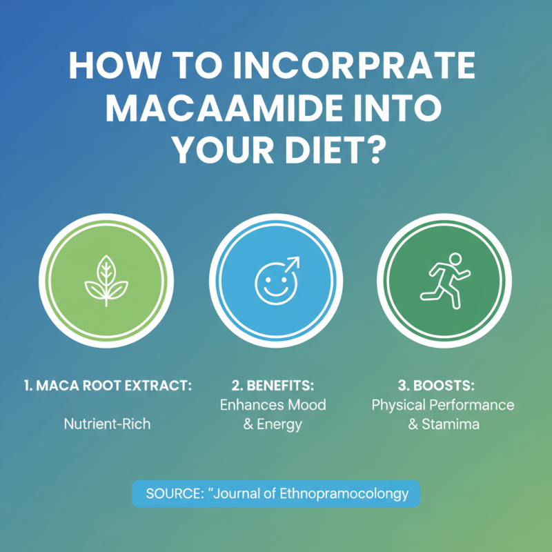 How to Use Maca Root Extract Macaamide for Health Benefits?