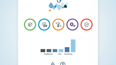 Top 5 Benefits of Switching Power Supply You Should Know?