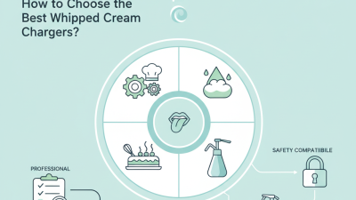2026 How to Choose the Best Whipped Cream Chargers?