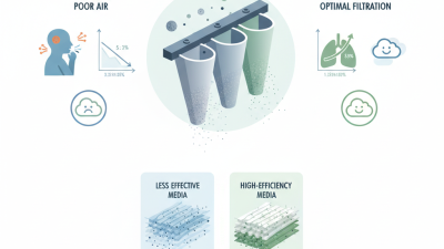 Best Pocket Filter Media for Optimal Air Quality Solutions?