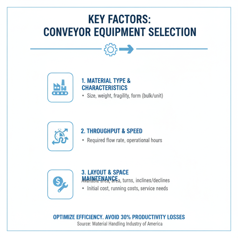 How to Choose the Right Conveyor Equipment for Your Business?