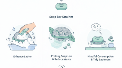 How to Use a Soap Bar Strainer for Better Lathering?