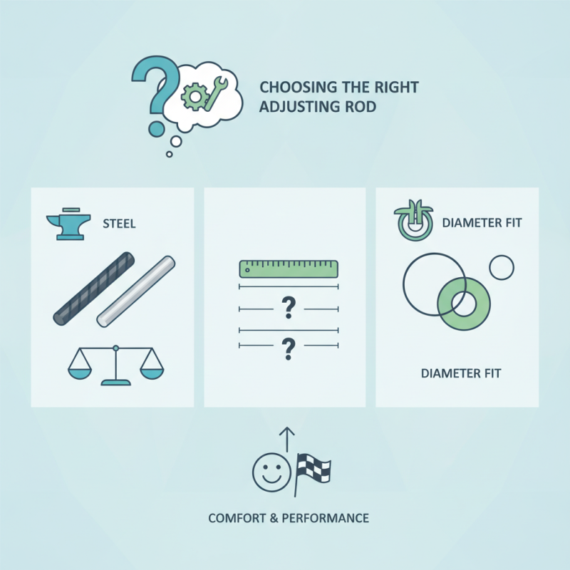How to Choose the Right Adjusting Rod for Your Needs?