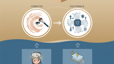How to Identify and Use Muscovite Mica Effectively?
