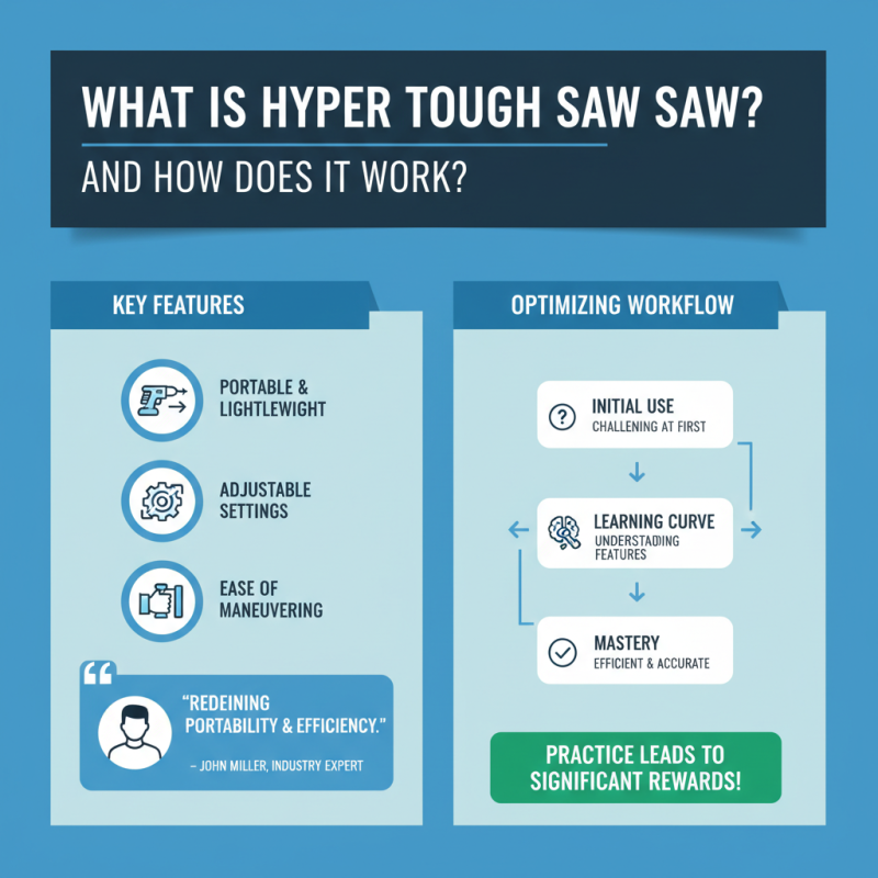 What is Hyper Tough Saw Saw and How Does It Work?