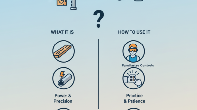What is the Hyper Tough Saw Saw and How to Use It?