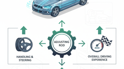 How to Adjusting Rod for Optimal Performance in Vehicles?