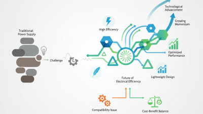 Why Choose a Switching Power Supply Over Traditional Power Supply?