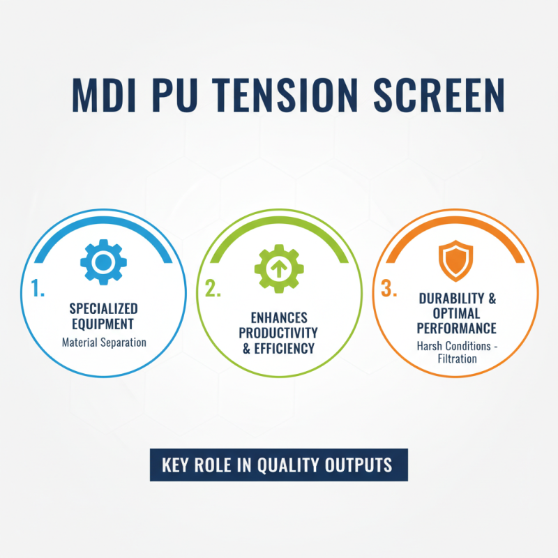 What is Mdi Pu Tension Screen and How Does It Work?