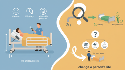 Why Choose Electric Hospital Beds for Sale for Home Care?
