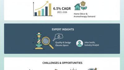 2026 Best Candle Holder Wholesale Options for Your Business