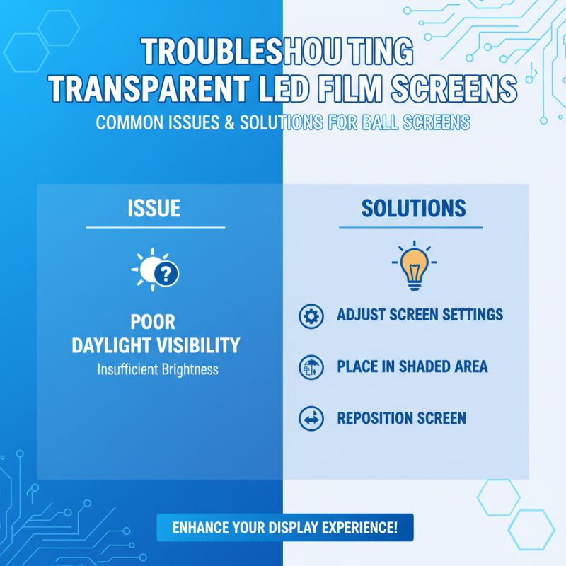 10 Tips for Using Transparent Film Led Ball Screen Effectively