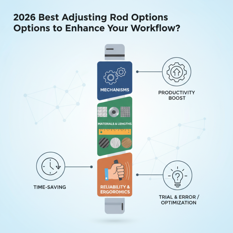 2026 Best Adjusting Rod Options to Enhance Your Workflow?