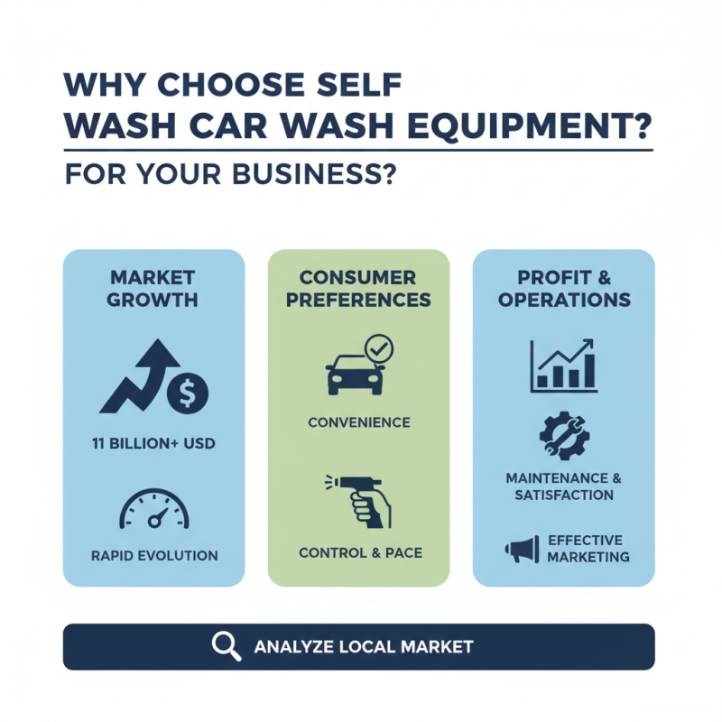 Why Choose Self Wash Car Wash Equipment for Your Business?