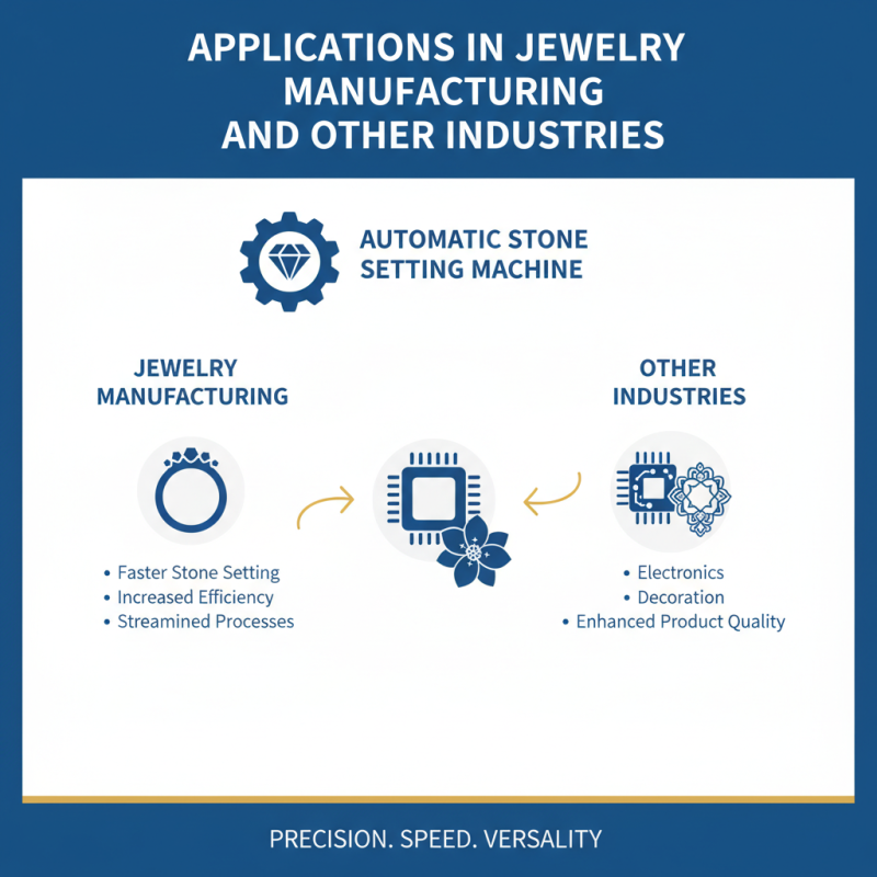What is an Automatic Stone Setting Machine and How Does It Work?