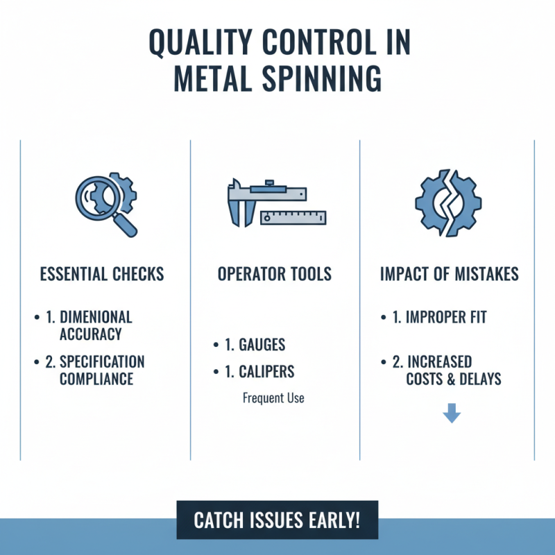 How to Master the Spinning Metal Process for Effective Manufacturing?