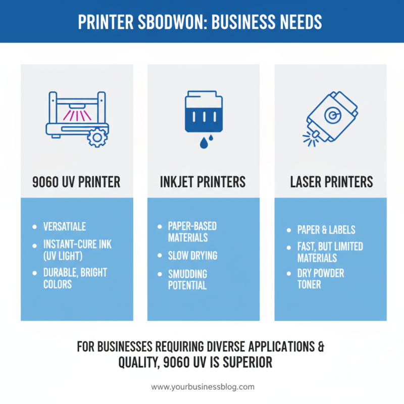 Why Choose a 9060 UV Printer for Your Business Needs?