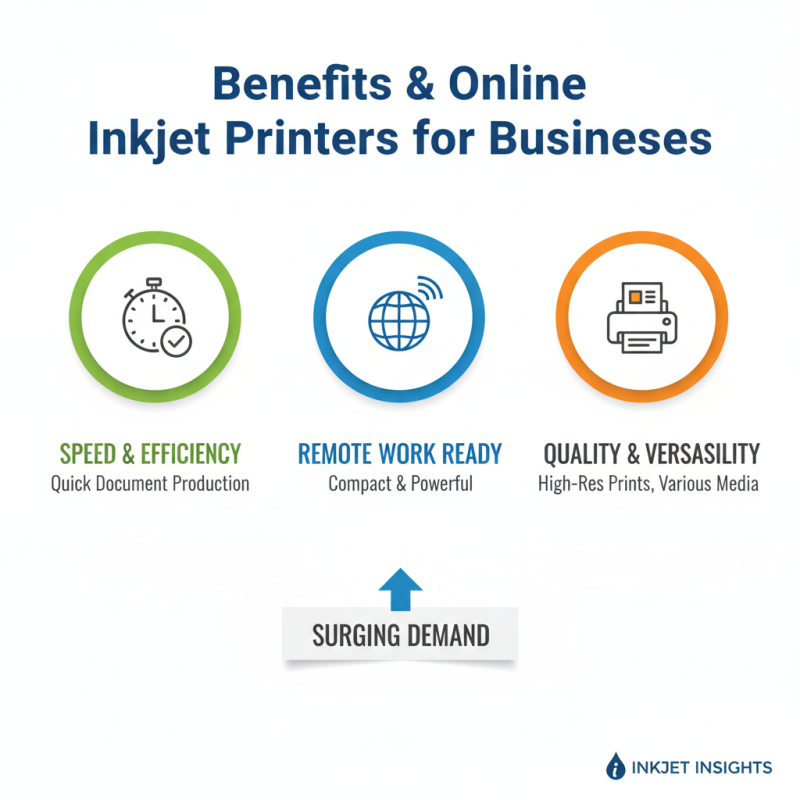 What is an Online Inkjet Printer and How Does it Work?
