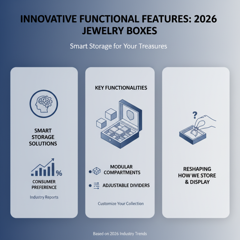 Top 2026 Jewelry Box Trends What Will Be Popular Next Year?