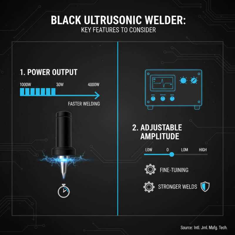 2026 Best Black Ultrasonic Welder Reviews and Buying Guide?