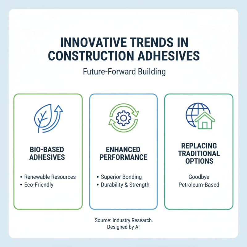 What are the Best Construction Adhesive Glue Options for 2026?