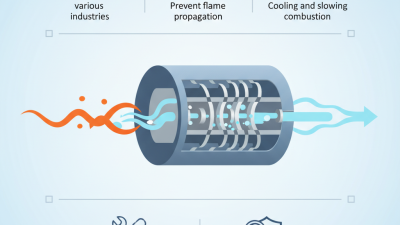 What Are Deflagration Type Flame Arresters and How Do They Work?