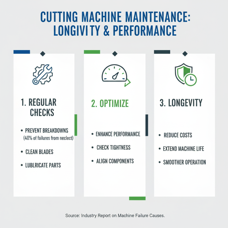 How to Use a Machine Cutting Machine for Efficient Precision Cutting?