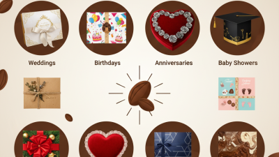 Top 10 Best Chocolate Boxes Packaging Ideas for Every Occasion?