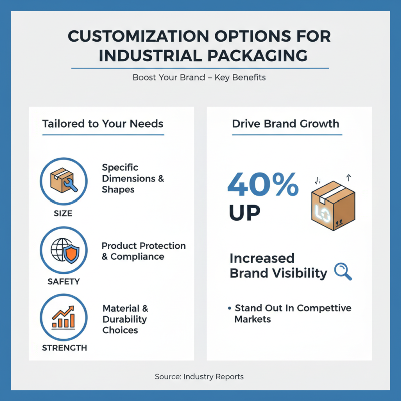 What Are the Benefits of Industrial Packaging Boxes?