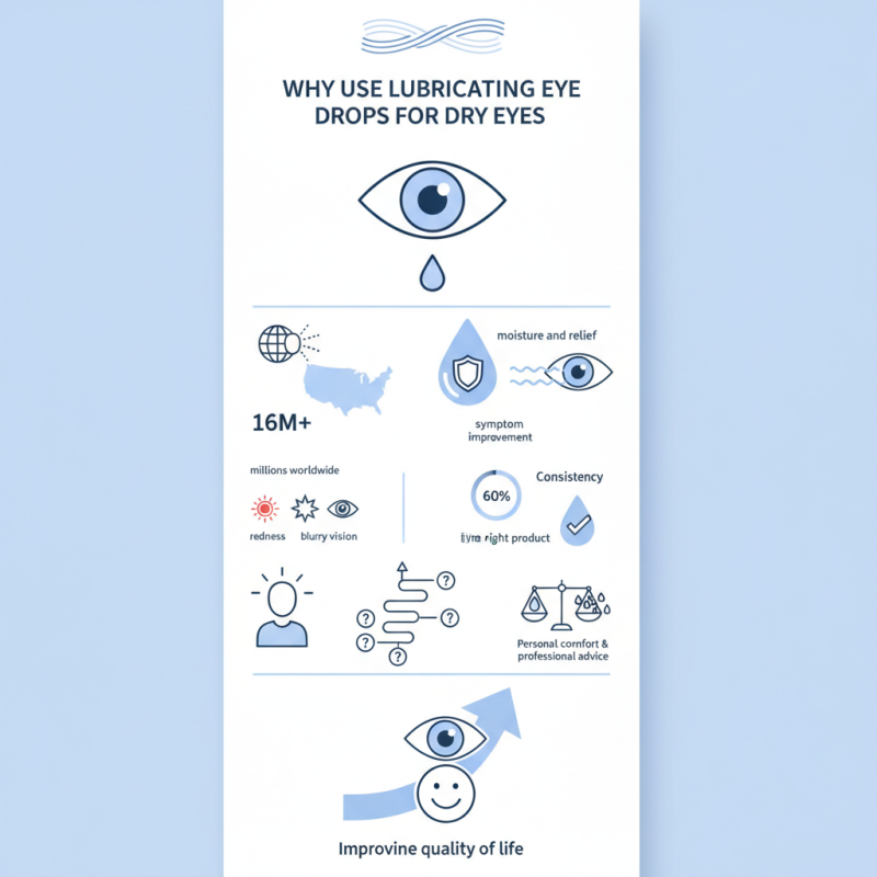 Why Use Lubricating Eye Drops for Dry Eyes?