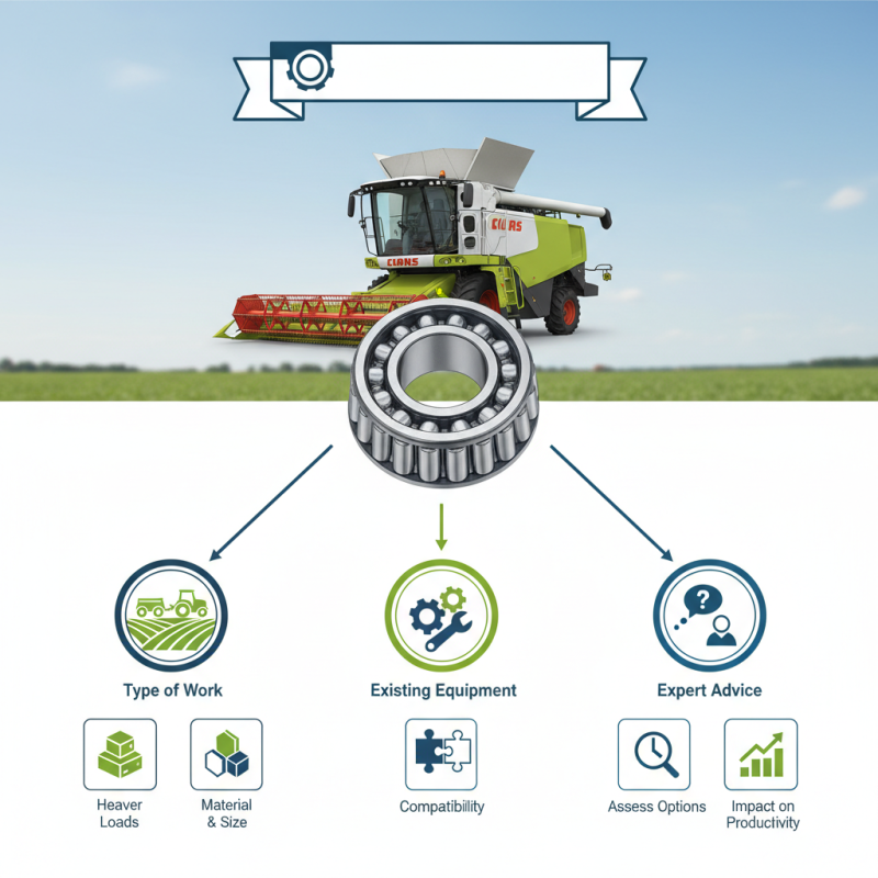 How to Choose the Right Claas Needle Roller for Your Needs?