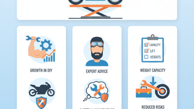 Best Motorcycle Car Lifts for Home Mechanics in 2026?