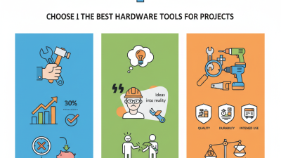 2026 How to Choose the Best Hardware Tools for Your Projects?
