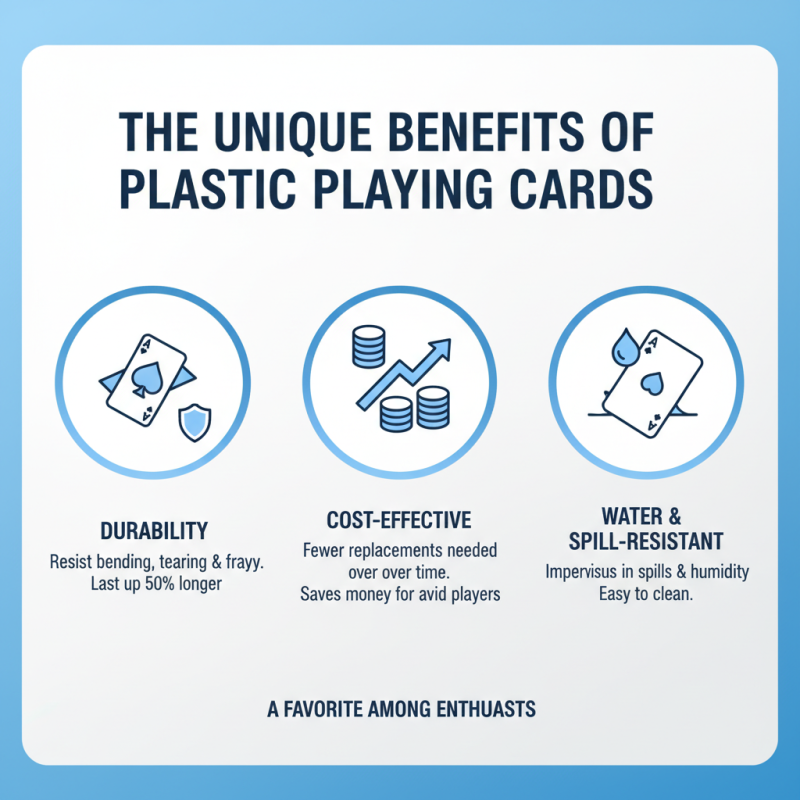 The Best 10 Plastic Playing Cards for Every Card Game Enthusiast?