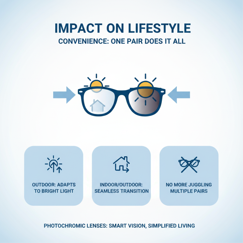 What Are the Benefits of Photochromic Glasses?
