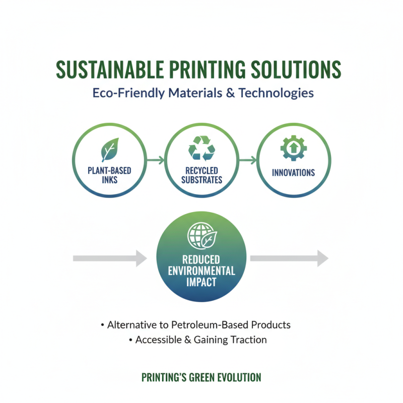 Top Trademark Printing Machine Trends to Watch in 2026?