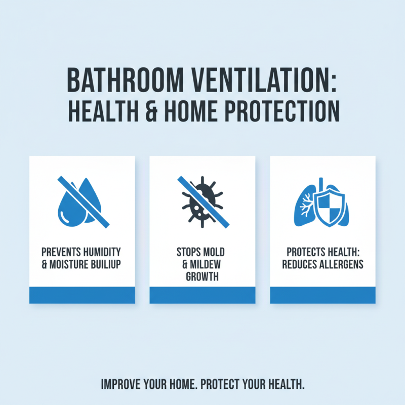 How to Choose the Right Bath Ventilation Fan for Your Bathroom Needs?