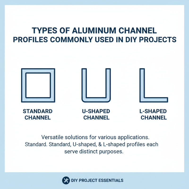 Top Aluminium Channel Profiles for Your DIY Projects and Applications?