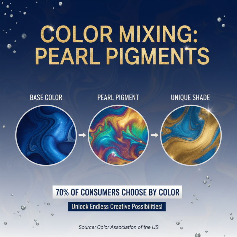 Pearl Pigment Tips for Stunning Art and Crafts Projects?